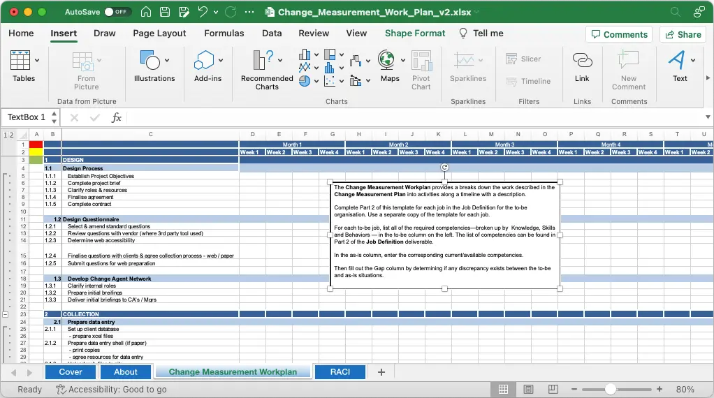 Change Measurement Work Plan