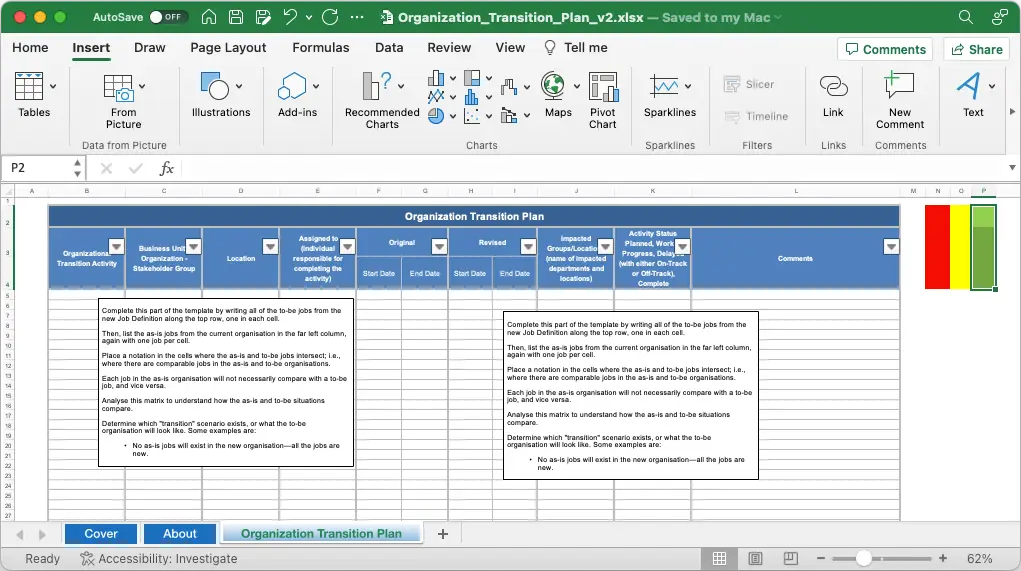 Organization Transition Plan