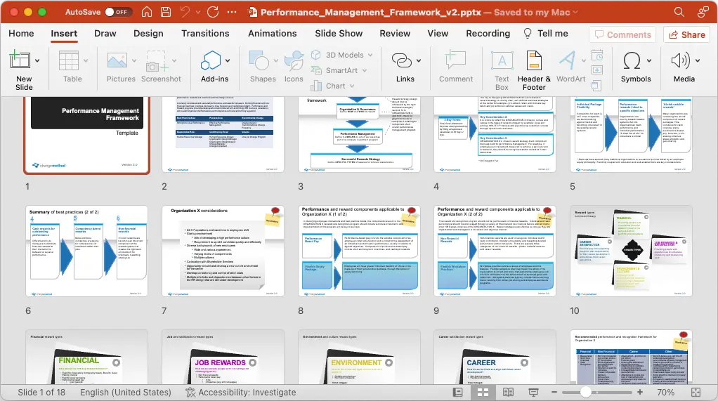 Performance Management Framework
